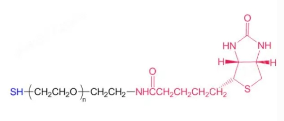 HS-PEG-Biotin